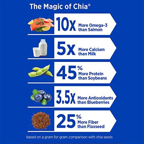 Mamma Chia Mamma Chia Organic Seeds, White, 12 Ounce (Pack of 1). USDA Organic, Non-GMO, Vegan, Gluten Free, and Kosher.