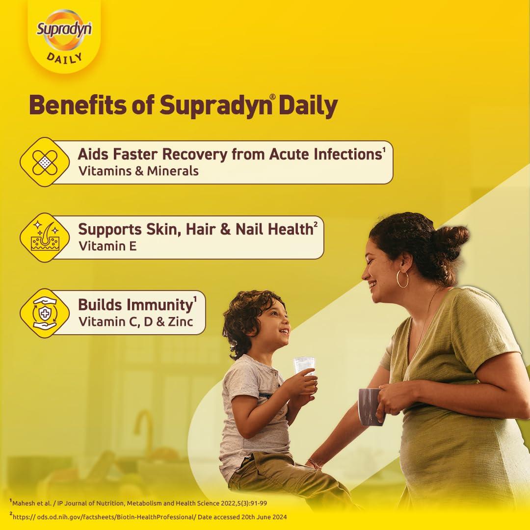 Supradyn Supradyn Daily Multivitamin Tablets for Men & Women with Essential Zinc , 12 Vitamins, 5 Trace Elements for Daily Immunity & Energy , 180 Tablets