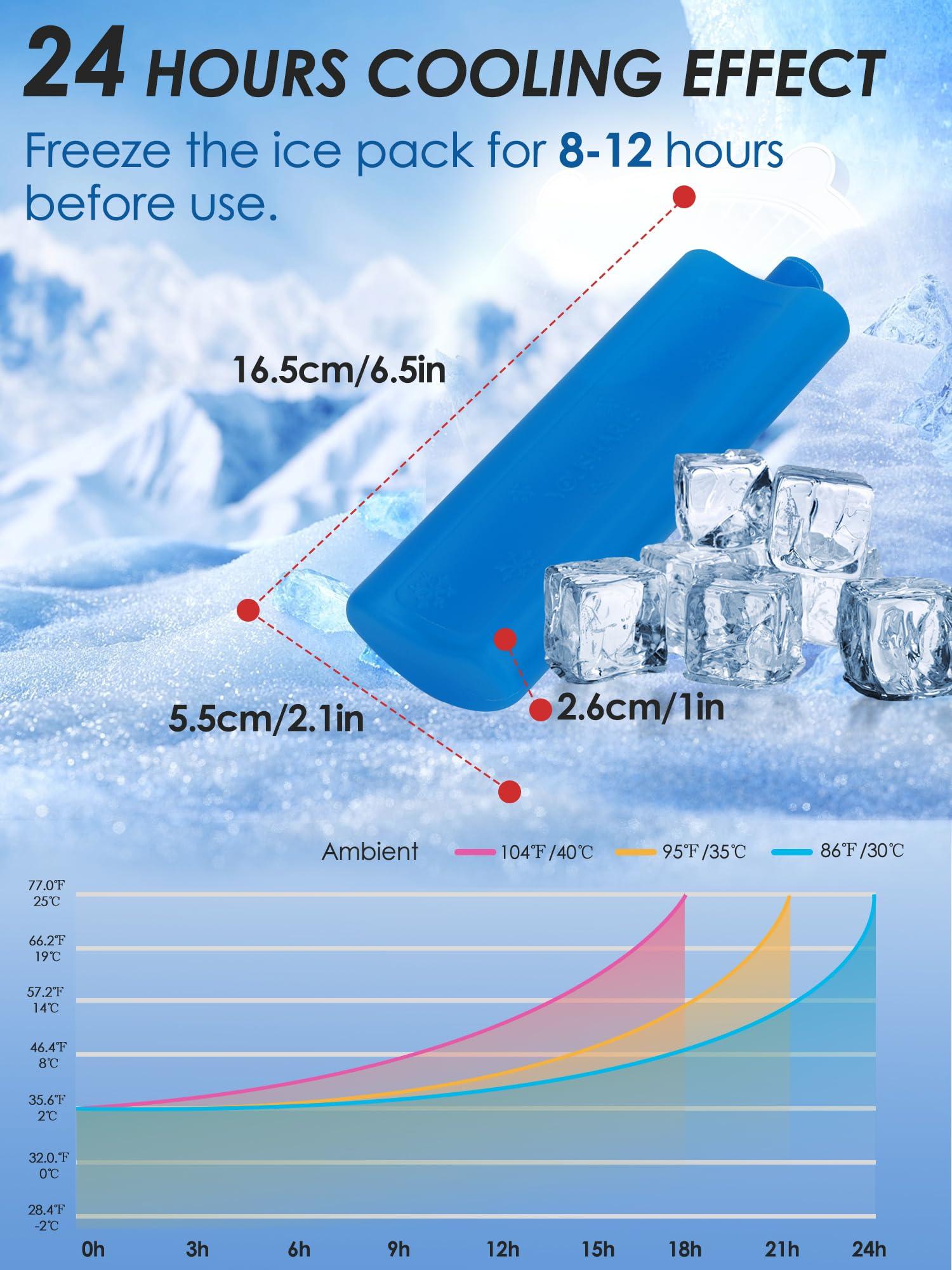 YOUSHARES YOUSHARES 24H Insulin Cooler Travel Case Insulin Pen Cooler Bottle, 1-5 Pens Refrigerated Medicine Travel Case with TSA Approved Ice Pack, Portable Diabetes Travel Case for Long Trip and Daily