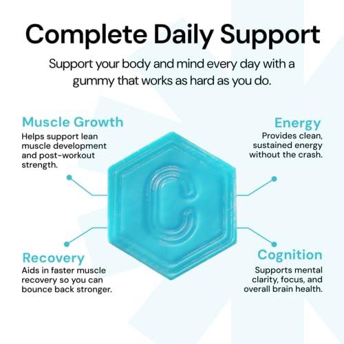 Create Create Creatine Monohydrate Gummies for Men & Women, Boost Focus, Strength, and Endurance, Anti-Melting Formula, Vegan, Gluten-Free, Non-GMO, 1.5g of Creatine per Gummy (Blue Raspberry, 90ct)