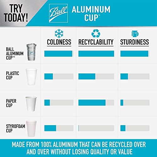 Ball Ball Aluminum Cup Recyclable Party Cups, 20 oz. Cup, 10 Cups Per Pack