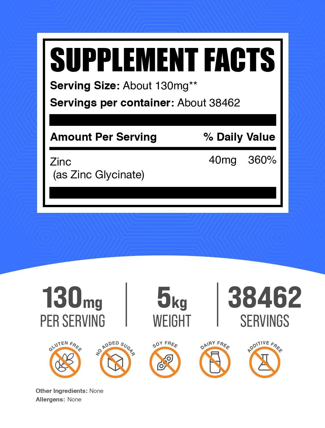 BulkSupplements BulkSupplements.com Zinc Glycinate Powder - Zinc Supplements, Zinc 40mg, Zinc Powder - Zinc Mineral Supplement, for Immune Support - Gluten Free, 130mg per Serving, 5kg (11 lbs)