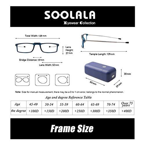 SOOLALA SOOLALA Blue Light Blocking Reading Glasses Superlightweight Compact Mini Foldable Readers, Blue, 2.0