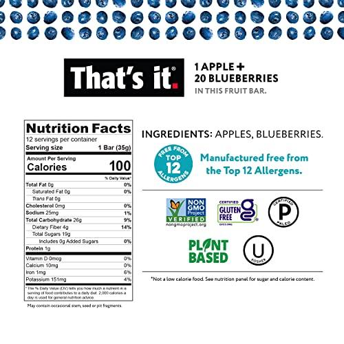 That's it. That's it. Variety Pack 100% Natural Real Fruit Bar, Best High Fiber Vegan, Gluten Free Healthy Snack, Paleo for Children & Adults, Non GMO No Added Sugar, No Preservatives Energy Food (12 Pack)