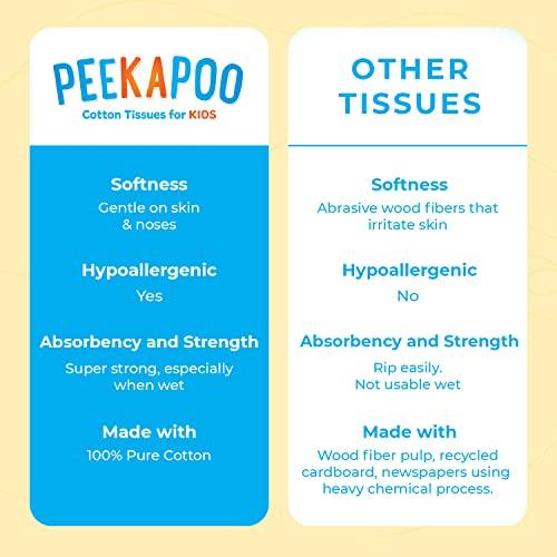 Peekapoo Peekapoo Cotton Tissues - Use Wet or Dry, Unscented, Hypoallergenic, Ultra Soft Tissues for Children, Suitable for Sensitive Skin, Strong & Absorbent, 480 Count