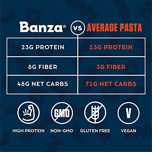 Banza Banza Wheels Pasta - Gluten Free, High Protein, and Lower Carb Pasta, 8oz
