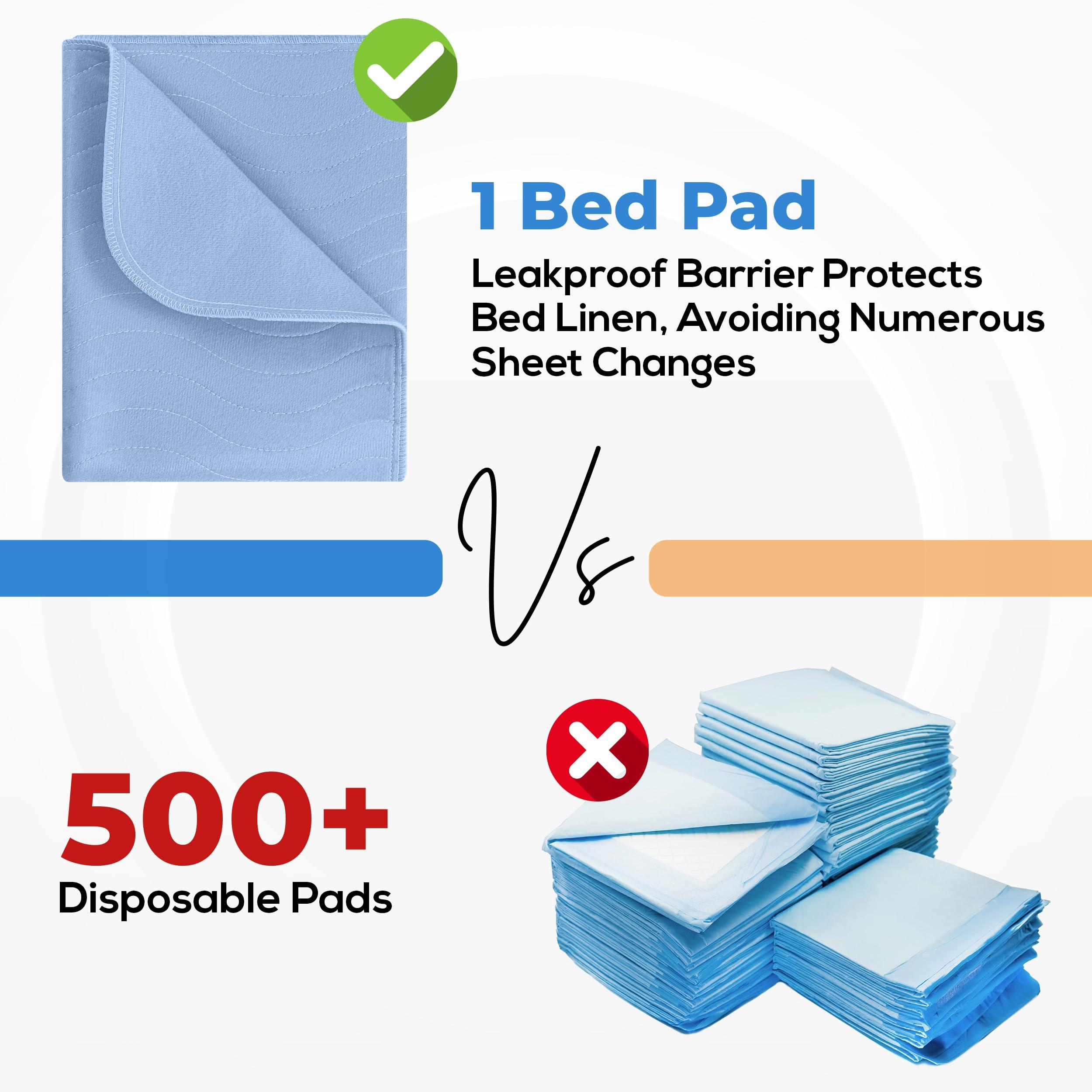 Utopia Bedding Utopia Bedding Washable Underpads 24\" x 36\" (Pack of 4), Waterproof Reusable Heavy Absorbency Incontinence Bed Pads for Adults, Kids, Elderly and Pets, Bedwetting Pads for Sofa and Couch (Blue)