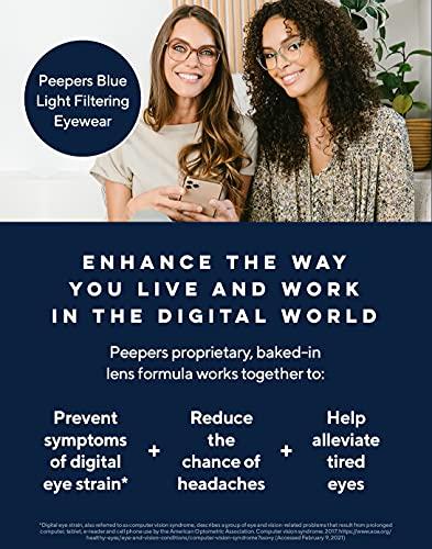 Peepers by PeeperSpecs Peepers by PeeperSpecs Oprah\'s Favorite Women\'s Take a Bow Square Blue Light Blocking Reading Glasses - Chai Tortoise/Green +0.00