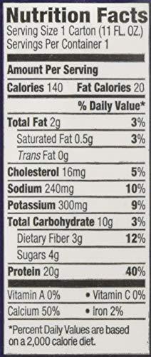 Orgain Orgain Whey Protein Shk Chocolate Fudge, 11 oz