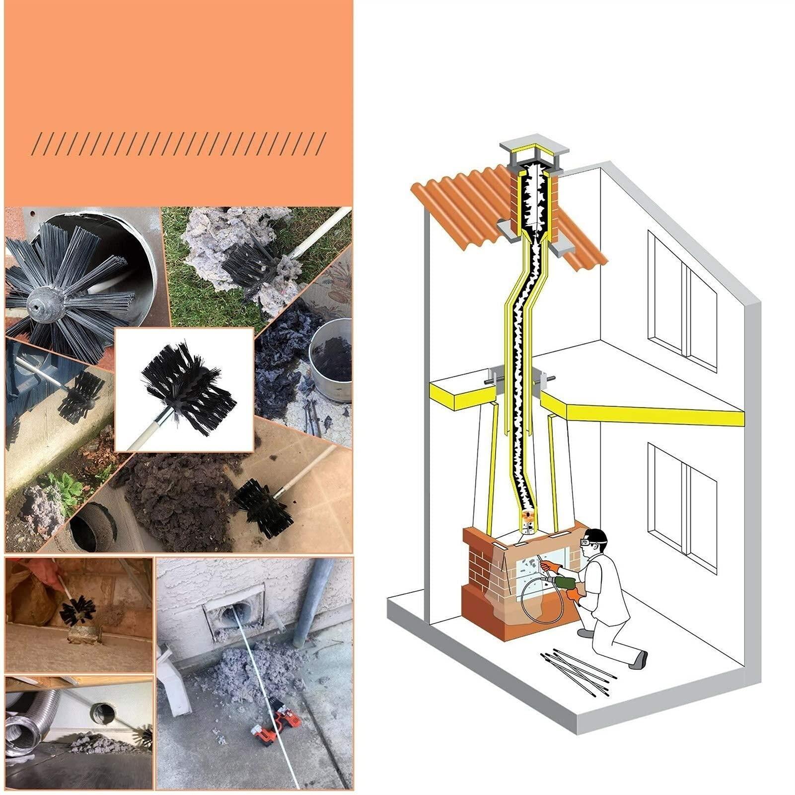 LIYUN chimney sweep kit Flexible Dryer Vent Cleaning Kit Lint Remover Dryer Vent Brush Cleaning Kit Fireplace Chimney Brushes , 9/18 Rods And Brush Head Use With Or Without A Power Drill ( Color : 9 Rods ,