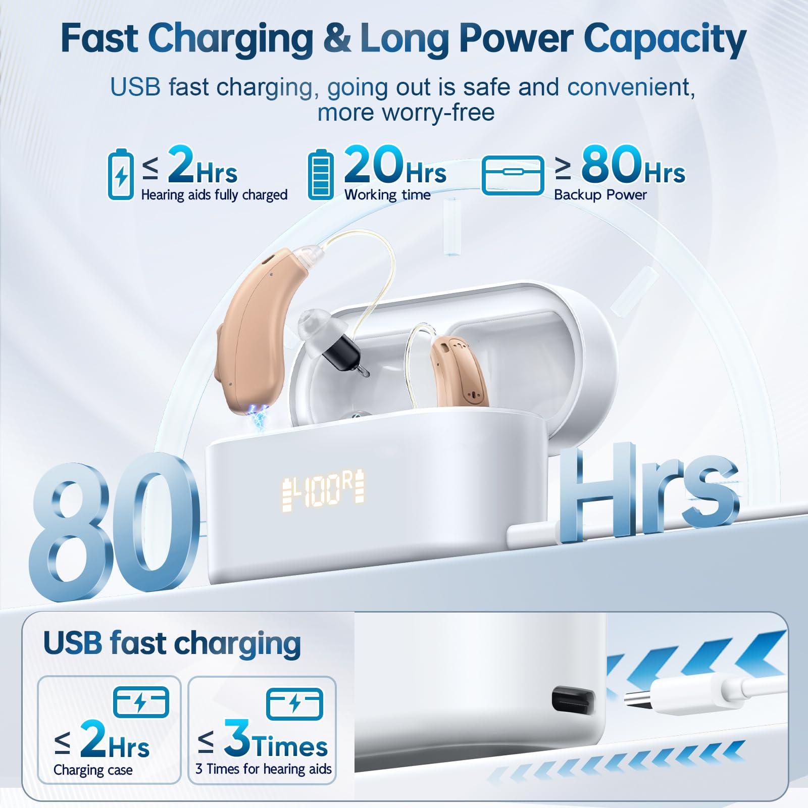 ackture Hearing Aids, RIC Rechargeable Hearing Aids for Seniors Adults with Noise Cancelling, Behind-The-Ear 16-Channel Digital Invisible Hearing Amplifier Devices with LED Charging Case for Moderate to Severe Hearing Loss