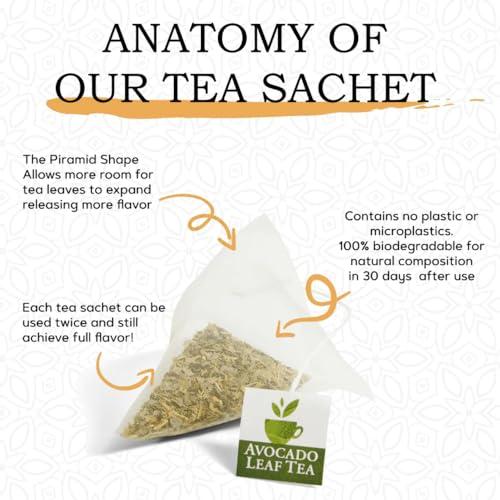 avocado leaf tea Avocado Leaf Tea Peach Tea Caffeine-free | Herbal Tea | Immune Support | Cold Brew or Hot Tea | 15 Tea Bags -30 Servings (Gluten Free, Non-GMO)