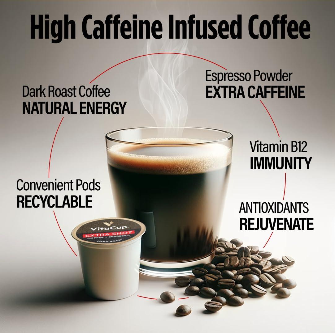 VitaCup VitaCup Extra Shot Strong Coffee Pods, Bold & Intense Dark Roast w/Espresso Shot, High Caffeine, Vitamin B12, Antioxidants, Recyclable Single Serve Pod Compatible w/Keurig K-Cup Brewers, 32ct