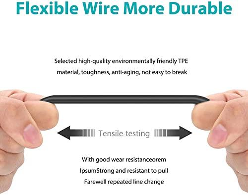 Dysead Dysead AC Adapter Charger for addsfit Massage Gun Deep Massager Tissue Power Supply