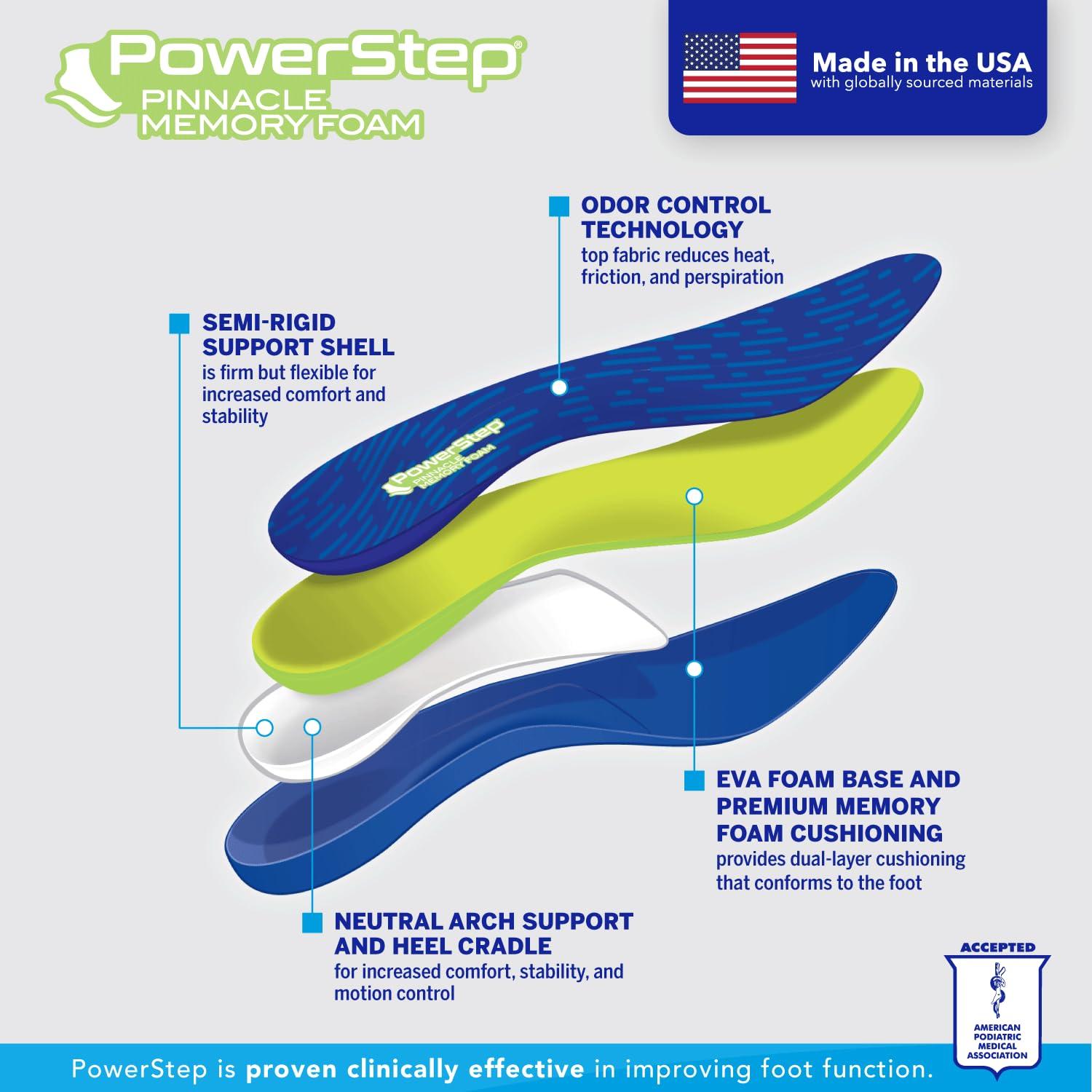Powerstep Powerstep Unisex Adult Memory Foam Insoles, Blue/Green, Men\'s 5-5.5 / Women\'s 7-7.5