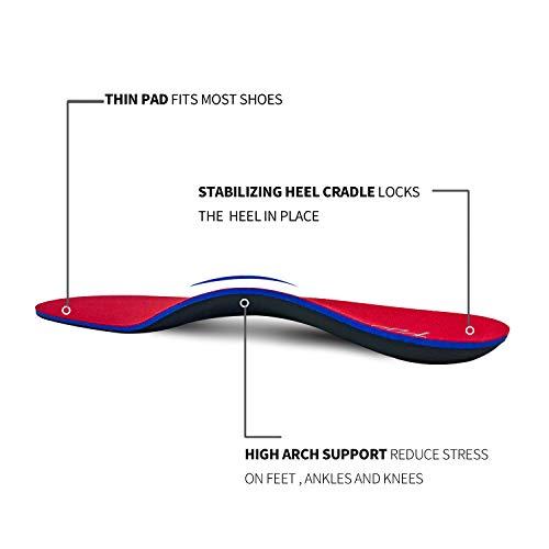 PCSsole PCSsole Orthotic Arch Support Shoe Inserts Insoles for Flat Feet,Feet Pain,Plantar Fasciitis,Insoles for Men and Women