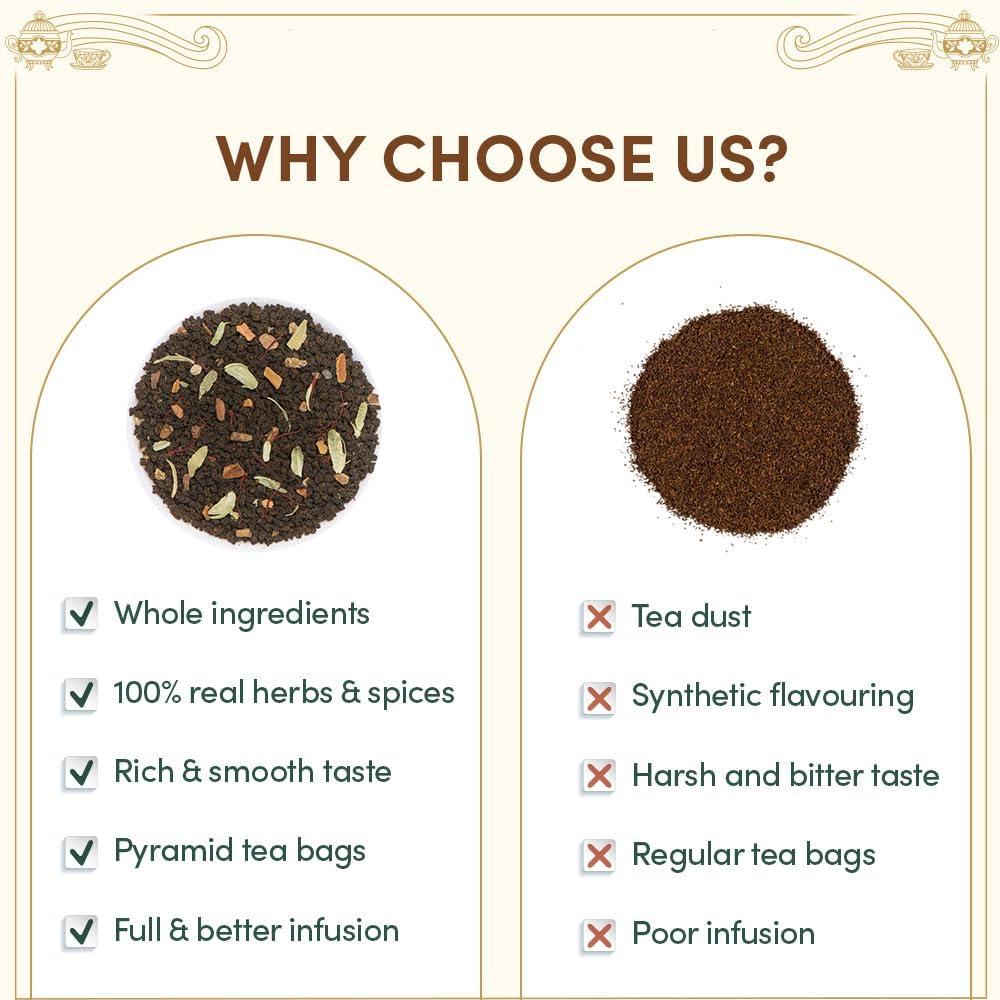 VAHDAM VAHDAM, Weekend in London Valentines Day Tea Gift Set - 9 Loose Teas | Tin Caddy Travel Edition Gift Box | Valentines Day 2025 Gift Ideas for Women & Men | Gluten Free, Non GMO