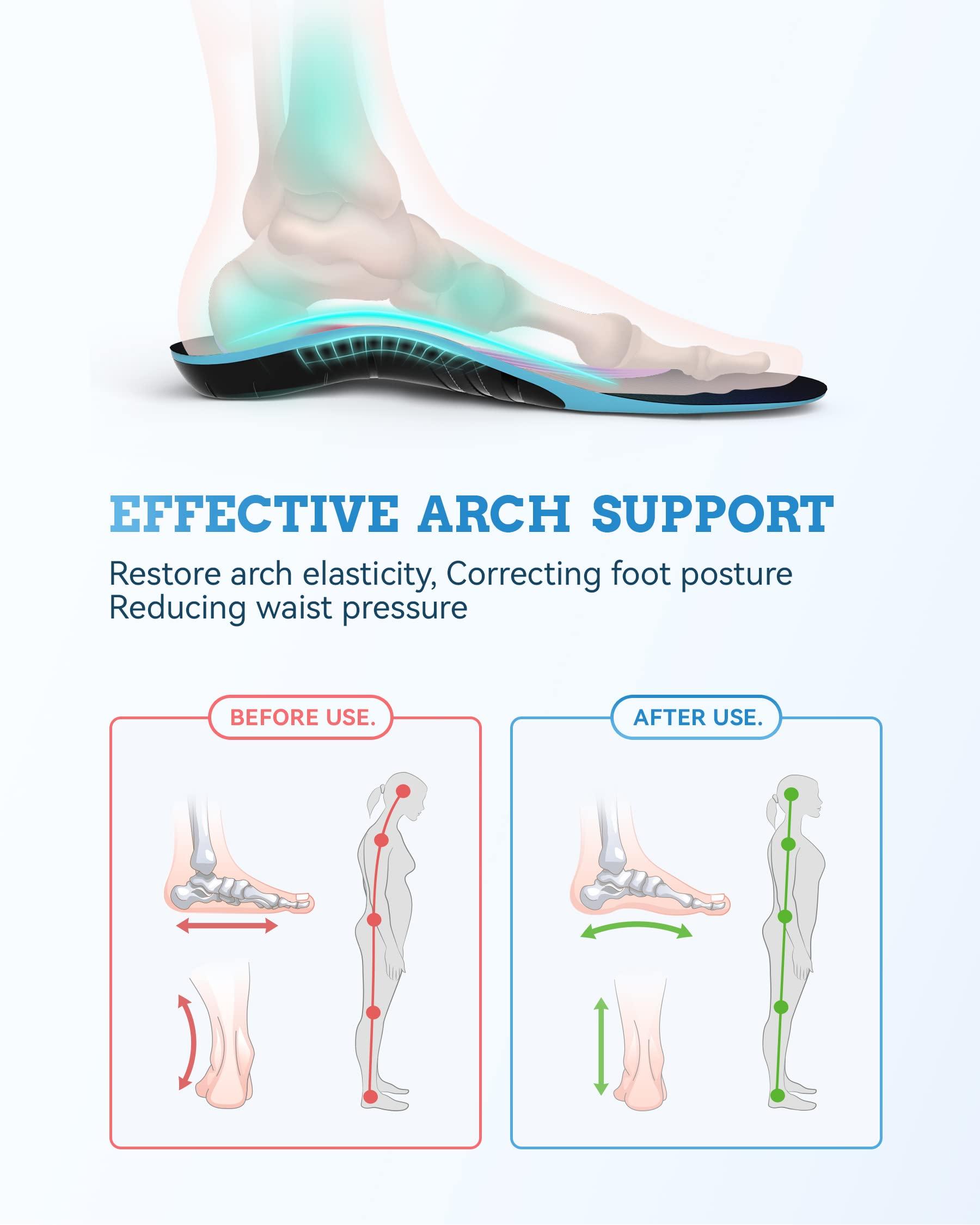 QBK Plantar Fasciitis Insoles, QBK High Arch Insoles for Men& Women,Product Image 3/4 Arch Support Insoles for Women/Men, Orthotics Shoe Insoles High Arch Supports Shoe Insoles for Plantar Fasciitis