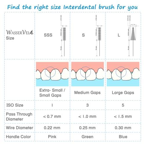 Johnson's Baby Johnson's Head-to-Toe Gentle Tear-Free Baby & Newborn Wash & Shampoo, Sulfate-, Paraben- Phthalate- & Dye-Free, Hypoallergenic Wash for Sensitive Skin & Hair, 27.1 fl. Oz