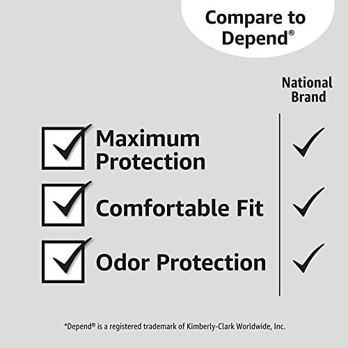 Amazon Basics Amazon Basics Men\'s Incontinence Guards, Maximum Absorbency, 52 Count, (1 Pack of 52)