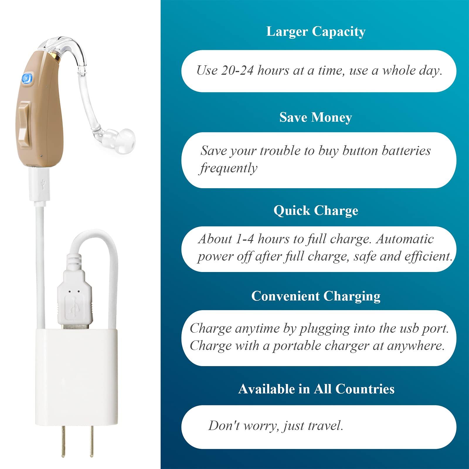 Banglijian Banglijian Hearing Aid Rechargeable Ziv-201 Digital Noise Reduction and Feedback Cancellation Small Size (Two Units)
