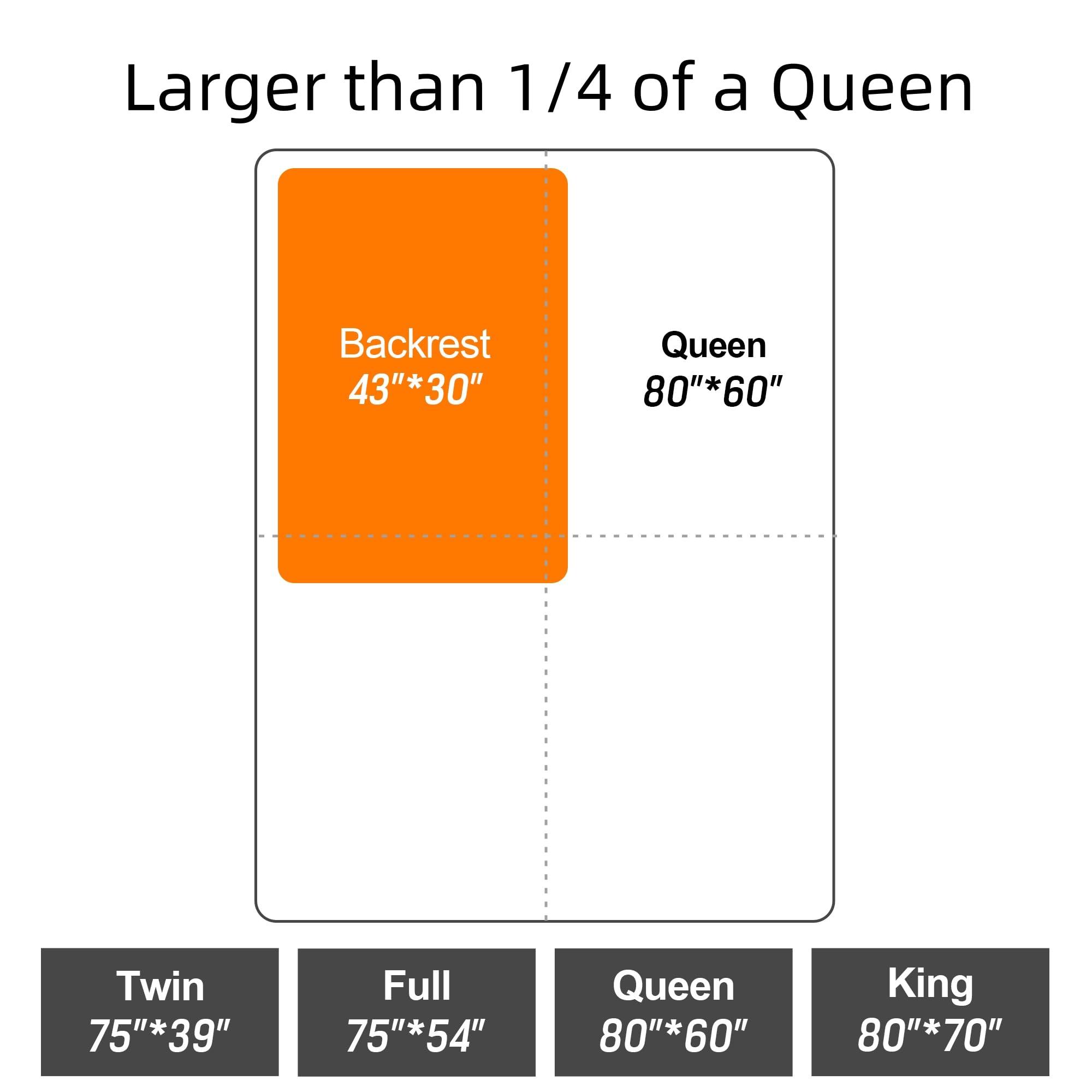 Skuehod Skuehod Adjustable Power Lifting Bed Backrest for Elderly Patient Injured,Sit-up Back Rest Chair for Neck Lumbar Back Support 220lbs (Power Bed backrest, 30 inch Width)