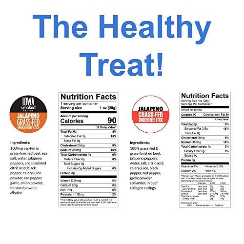 Sogo Snacks Jalapeño Variety, Sogo Snacks, No Sugar, 100% Grass-fed, Non-GMO Beef Sticks. No Nitrates, Gluten, Soy, MSG, Dairy or Nuts. Keto, Whole30, Paleo Friendly (6 Jalapeño, 6 IASM Jalapeño, 1-oz, 12-cnt)