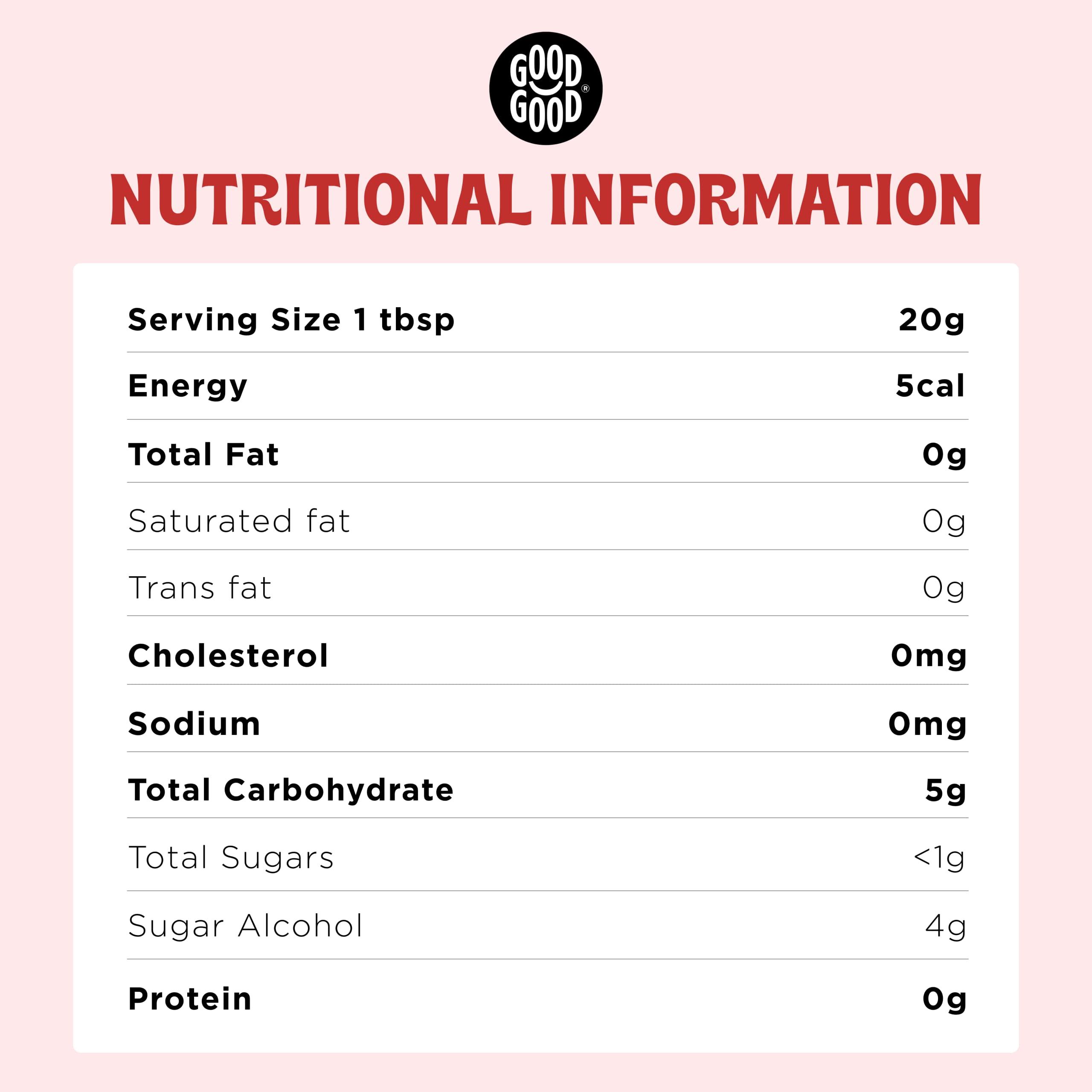 GOOD GOOD NATURAL SWEETNESS GOOD GOOD No Added Sugar Strawberry Jam - Keto Friendly Jelly - Low Carb, Low-Calorie and Vegan - Diabetic Friendly - 12oz / 330g (Pack of 4)