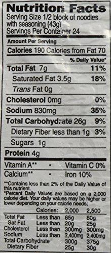 Maruchan Maruchan Ramen Chicken Flavor Noodle Soup,(Pack of 12),3 oz each