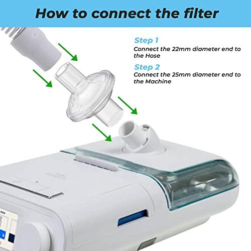 Gadget Beyond 3 Pack Universal Fit in Line Filter for CPAP and BiPAP Machines - Improve Your CPAP Experience with These Filters, for 22mm and 25mm CPAP Tube
