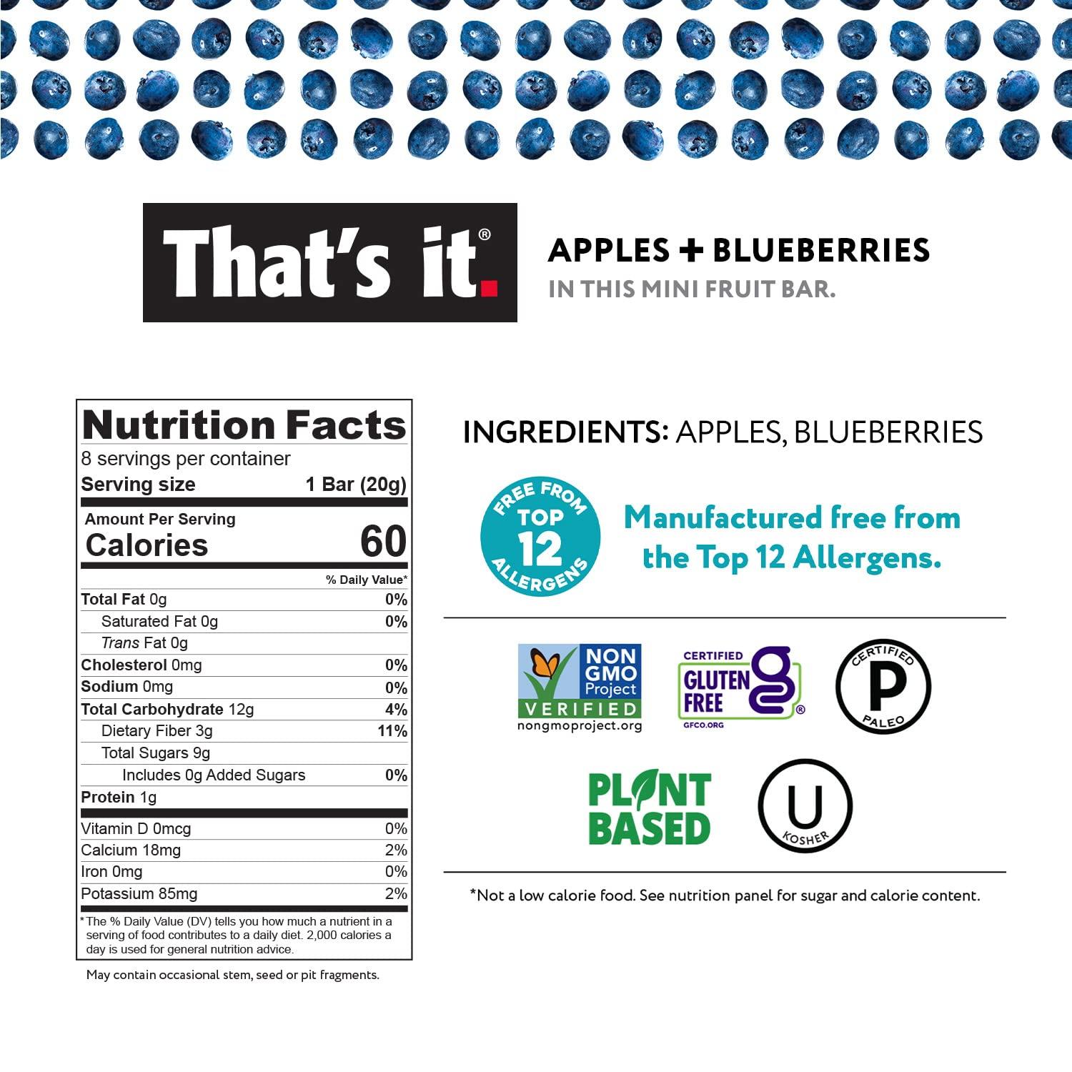 That's it. That's it. Mini Fruit Bars (Variety 24 PACK) No Sugar Added, Plant-Based, Vegan & Gluten Free, Breakfast Bar, Paleo, for Children & Adults, Non GMO, Fiber (8 Blueberry, 8 Strawberry, 8 Mango)