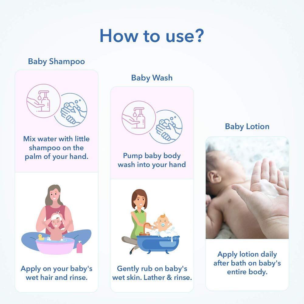 The Moms Co. The Moms Co. Travel Kit for Baby with Shampoo (30 ml), Wash (30 ml) and Lotion (30 ml)