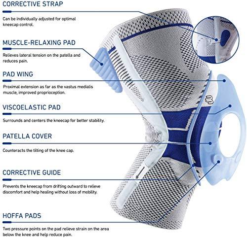 Bauerfeind Bauerfeind - GenuTrain P3 - Patella Knee Support - For Misalignment of the Kneecap - Right Knee - Size 5 - Color Titanium