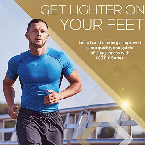 KOZE KOZE Red Light Therapy for Body 1500 watt - 300 Dual LEDs 660 & 850nm Red & Near Infrared NIR Light Therapy Device, Flicker Free No EMF, Clinical Grade Anti-Aging, Workout Recovery - X Series