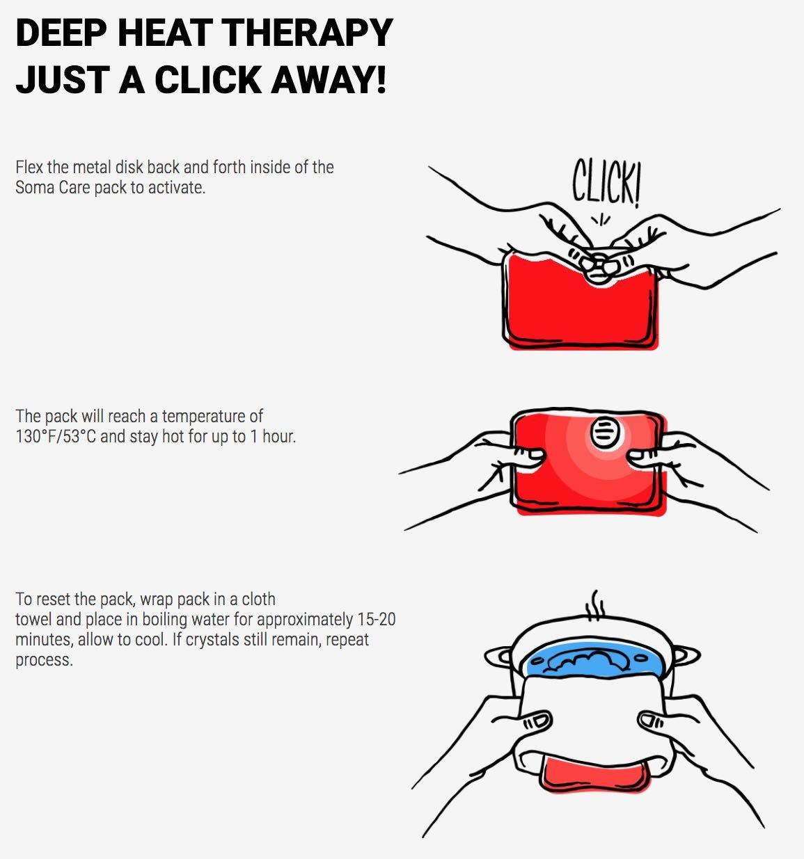 JuJa Industries Soma Care Heat Pack, 6 Piece Sport Pack, Heat Therapy