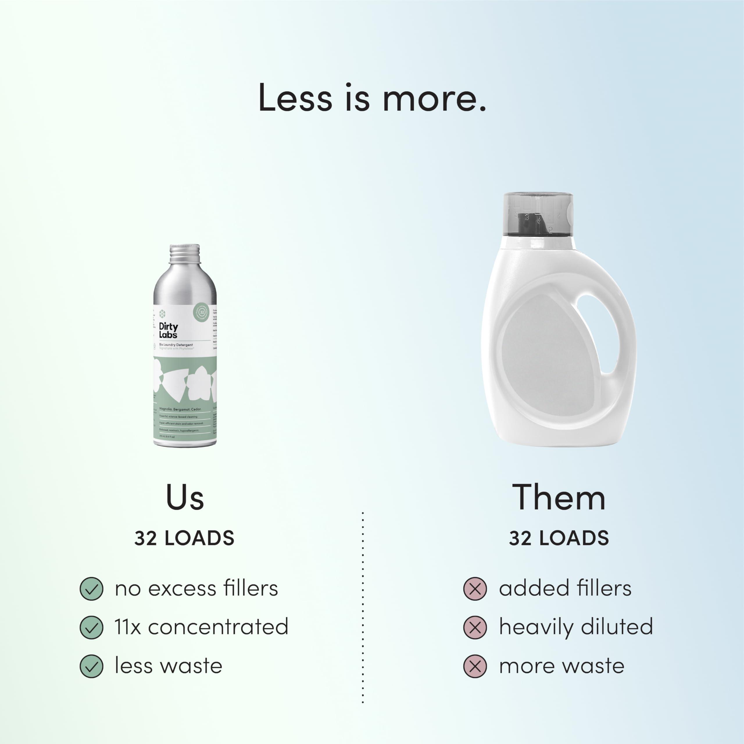 Dirty Labs Dirty Labs | Bio-Enzyme Laundry Starter Kit | Signature Detergent (32 Loads) & Bio Enzyme Booster (48 Loads) | Hyper-Concentrated | High Efficiency & Standard Machine Washing | Nontoxic, Biodegradable