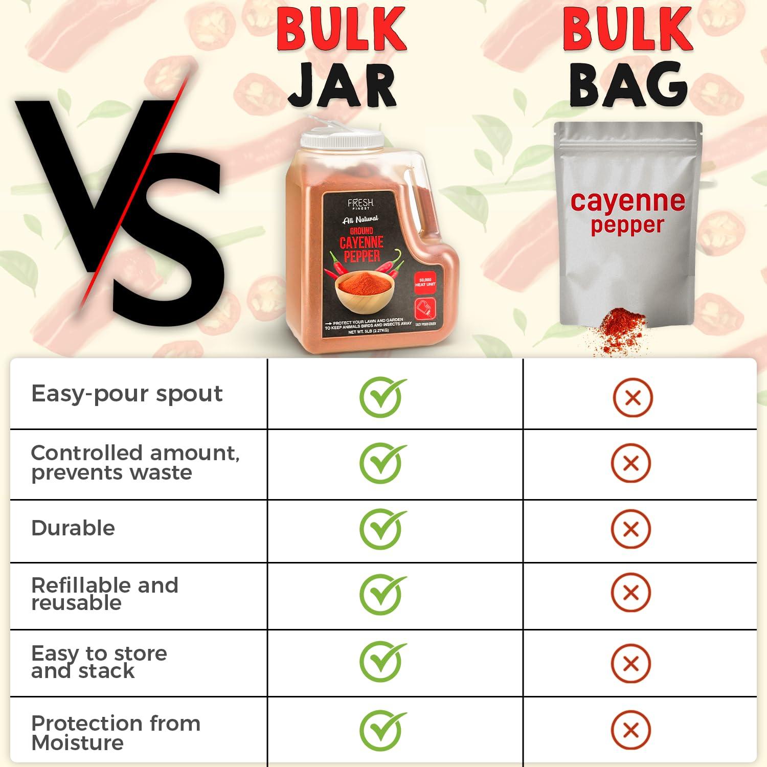 Fresh Finest Cayenne Pepper Powder Bulk 5 LB All Natural Red Pepper Spice 50,000 SHU Heat, Commercial and Home Cooking