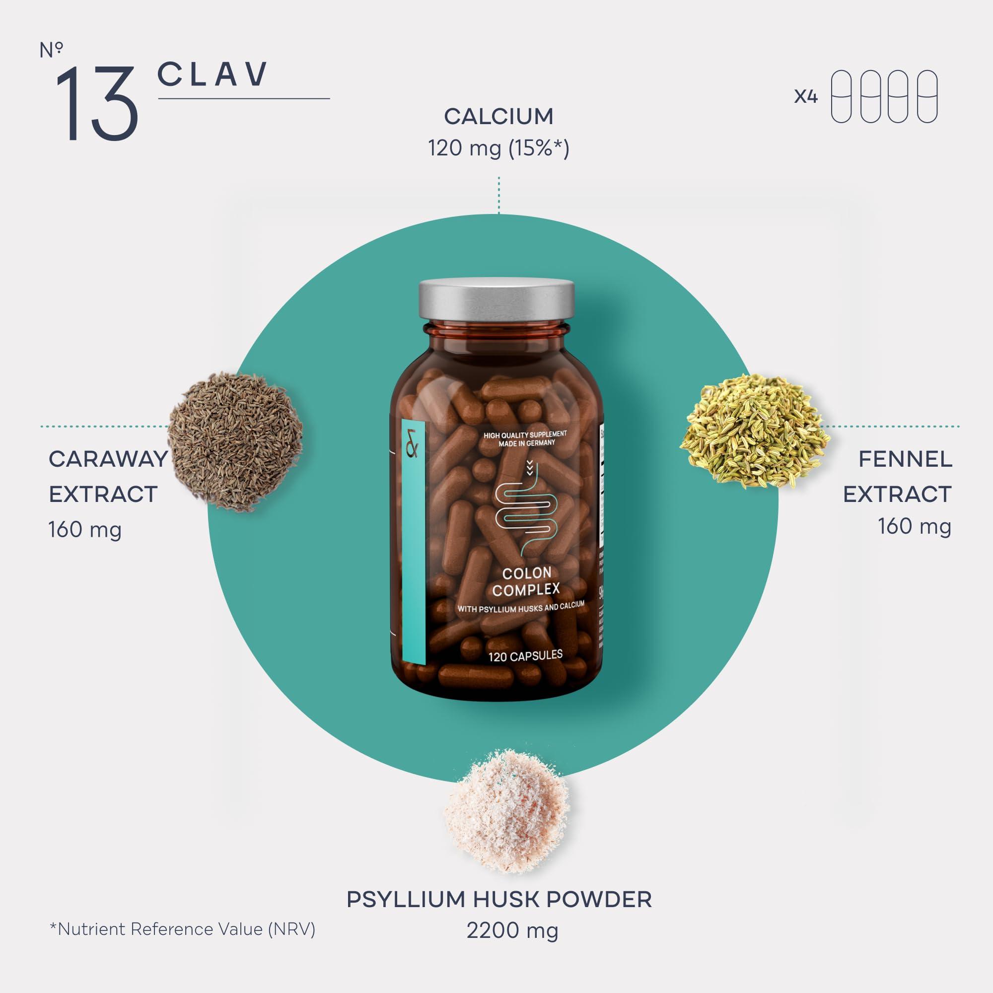 CLAV CLAV Premium Blood Pressure Support Supplement with Grape Seed Extract, L-Arginine, Black Garlic Extract & Potassium - 120 Capsules