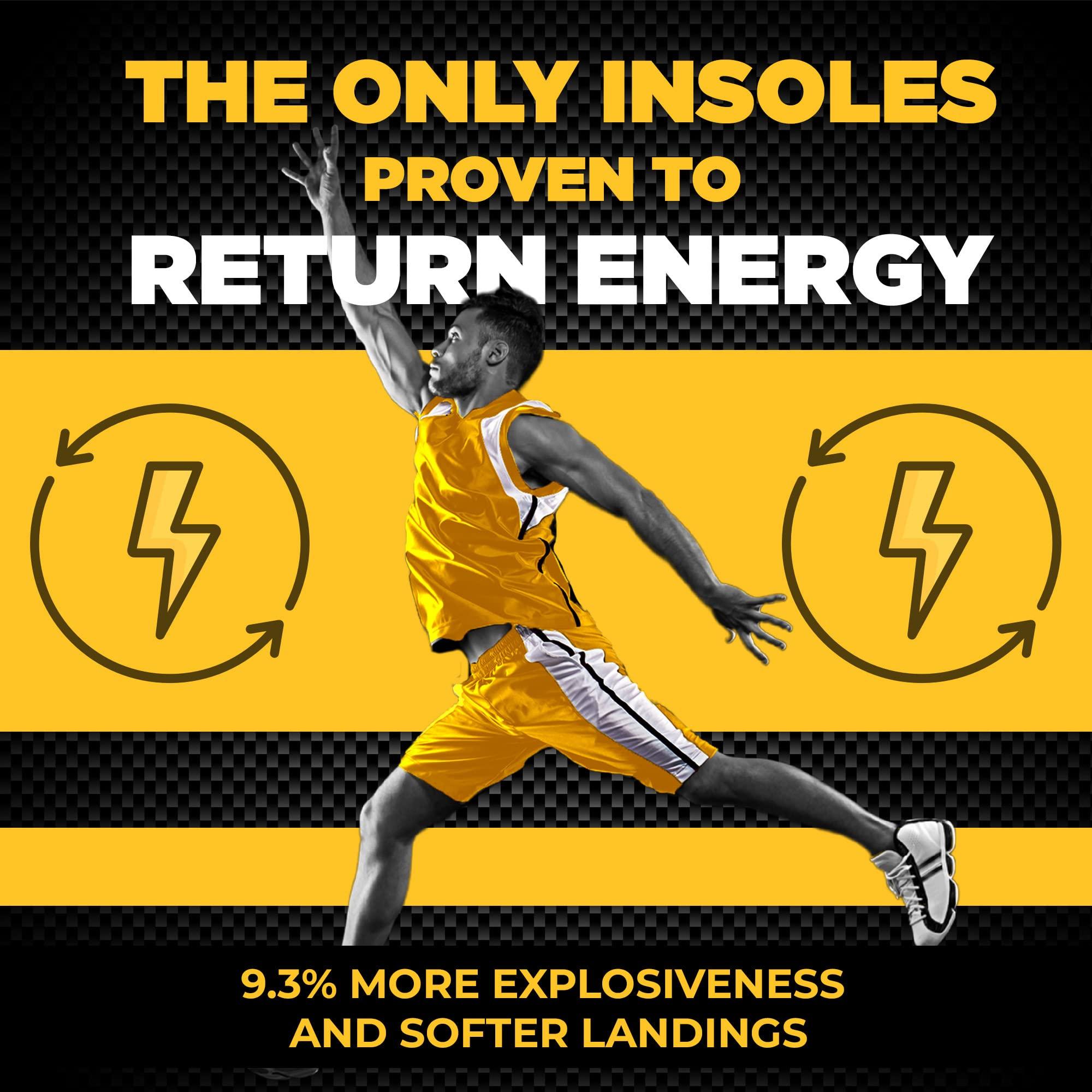 VKTRY VKTRY Gold Performance InsolesCustomized Carbon Fiber Inserts, Non-Cleated ShoesBasketball, Volleyball, Racquet Sports, Running & MoreRun Faster, Jump Higher, Recover Quicker, Protect from Injury