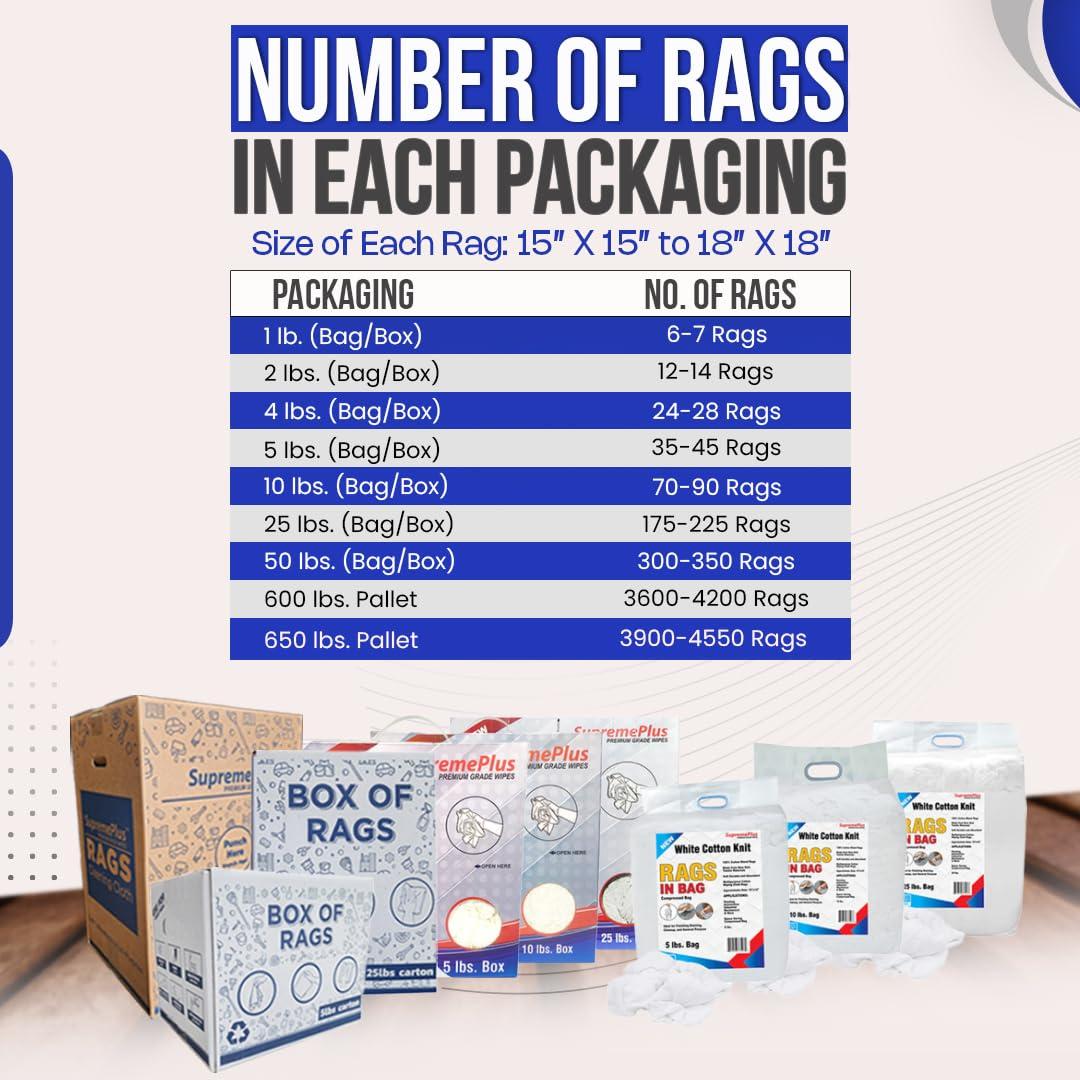 SupremePlus SupremePlus Premium White T-Shirt Rags - Shop Cotton Knit Cleaning Rag in a Compressed Box, Clean Up Oil, Grease, Stain, & Paint with Bulk, Multipurpose Polishing Cloth (2 x 25 lbs. Compressed Box)