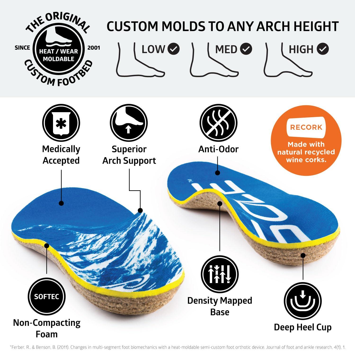 SOLE SOLE Performance Thick Plantar Fasciitis Insoles, Men & Women - Arch Support Inserts for Foot Health and Heel Pain Relief, Orthotic Shoe Inserts Men & Women