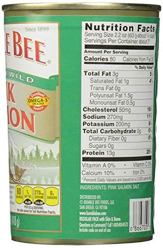 Bumble Bee Bumble Bee Premium Wild Pink Salmon 14.75 Oz Cans (Pack of 6)