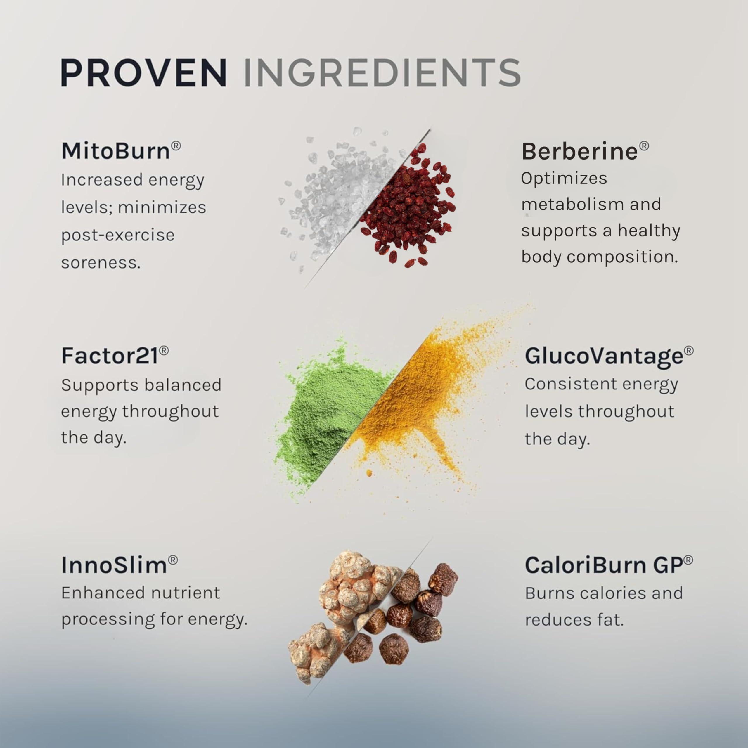 InfiniWell InfiniWell Control - Metabolic Optimization - Berberine Supplement with MitoBurn, Bitter Melon - 90 Capsules (1 Month Supply)