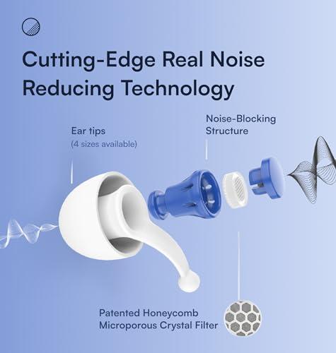 BET SLUMBUR Sleep Ear Plugs Noise Reduction - 32 dB Ear Plugs for Sleeping Noise Cancelling (NRR 19), Ear Plugs for Concerts, 4 Size Soft Ear Tips S/M/L/XL, 15s Ear Pressure Balance, Air Travel, Galloway Blue