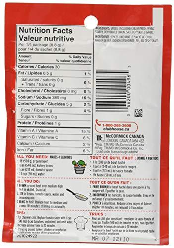 Club House Club House Chili Seasoning Mix, 35g/1.2oz, {Imported from Canada}