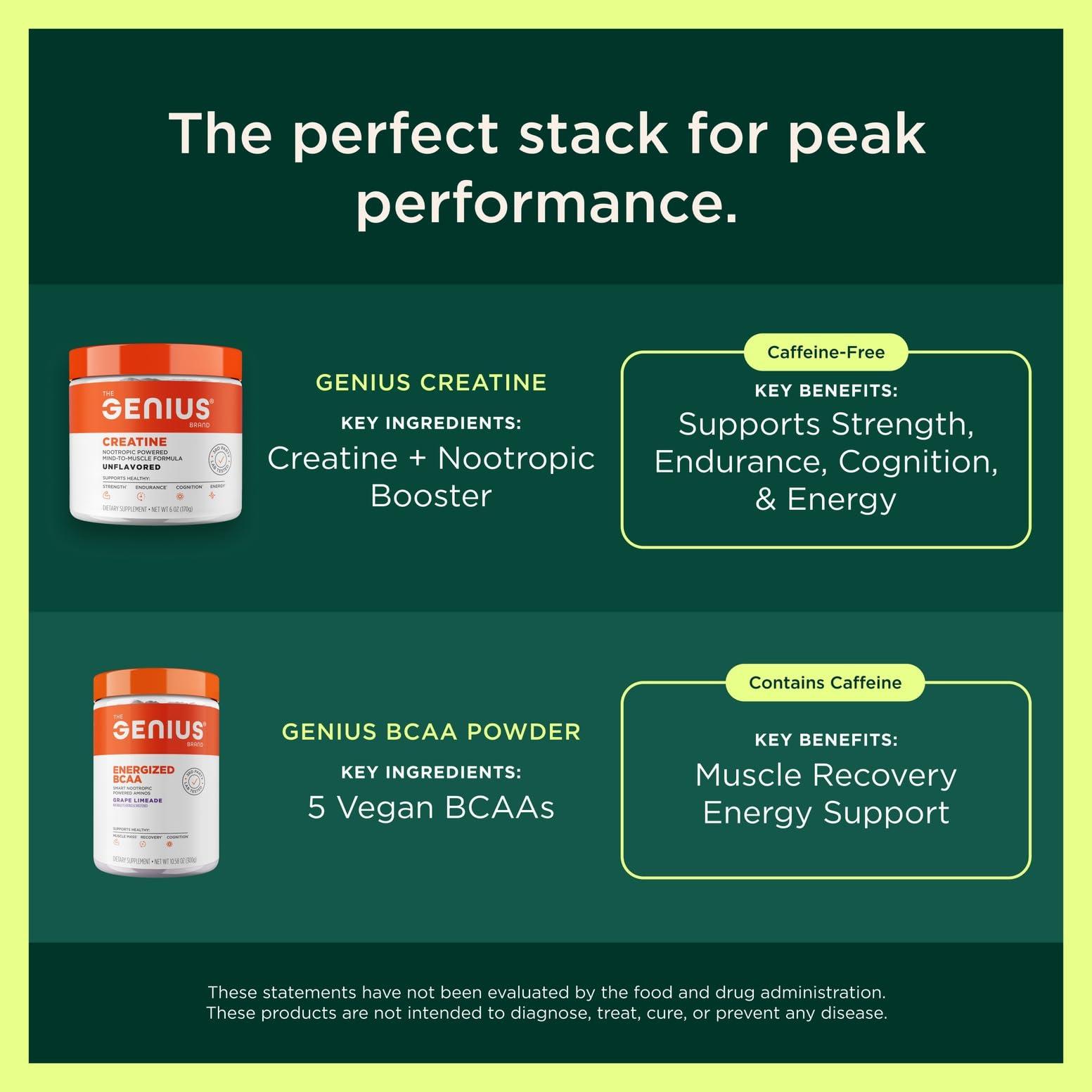 The Genius Brand Genius Energized Pre Workout Powder, Sour Cherry - Caffeine Free Pre-Workout Booster Supplement with Beta Alanine & Alpha GPC - No Artificial Sweetener or Dyes