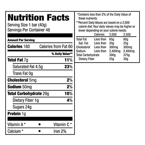 MilkyWay MILKY WAY Midnight Dark Chocolate Sharing Size Candy Bars 2.83-Ounce Bar 24-Count Box