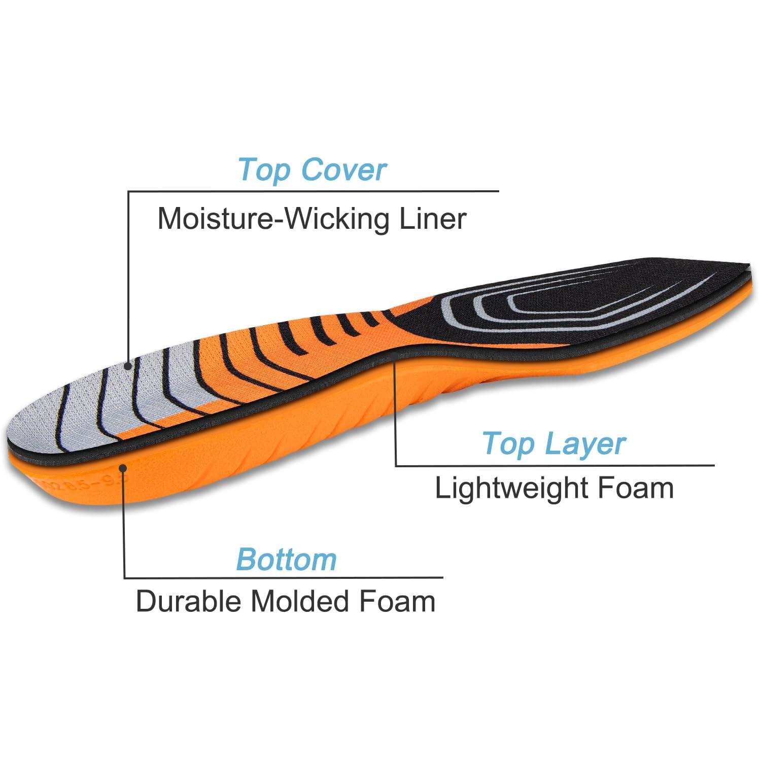 Endoto Endoto Square Toe Boot Insoles for Ariat Men\'s Shoes Replacement, Footwear Inserts Comfort & Foot Pain Relief(Size:M10.5-EU44)