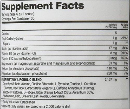 Top Secret Nutrition Top Secret Nutrition Cardio Igniter Pre-workout Supplement with Beta-alanine, L-Carnitine, and Red Beet Extract, 6.35 oz. (180g), (30 Servings) Fruit Punch