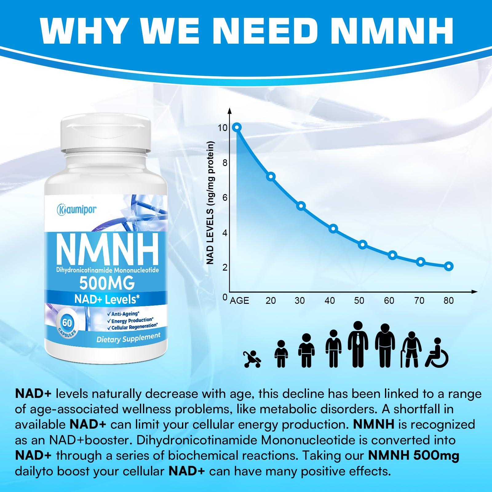 Kaumipor NMNH (Dihydronicotinamide Mononucleotide) 500MG/Serving, (2 Month Supply) NAD Supplement for Women & Men to Boost NAD+ Levels as We Age, NMNH for Anti Aging, Energy, Immunity, Focus, 60 Vegan Capsules